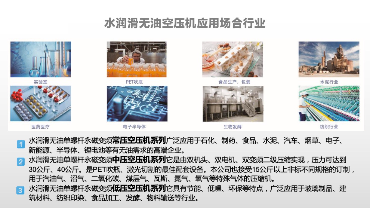 水潤滑無油螺桿空壓機-產(chǎn)品應(yīng)用.png